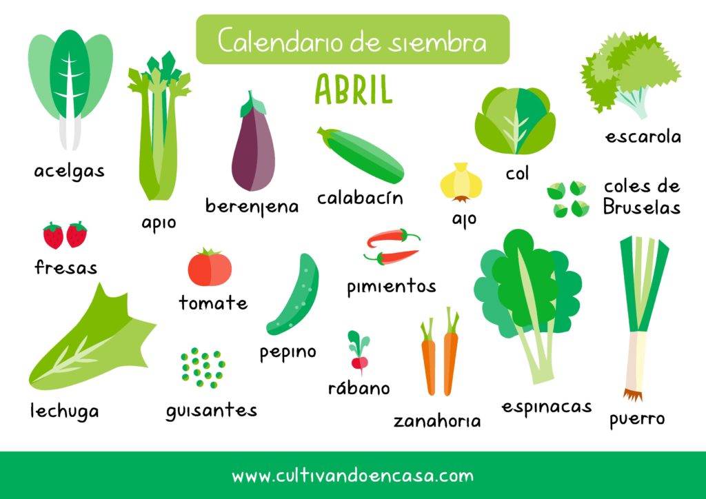 Calendario siembra abril